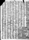 Liverpool Journal of Commerce Monday 18 April 1898 Page 6