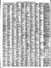 Liverpool Journal of Commerce Monday 06 June 1898 Page 6