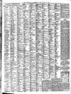 Liverpool Journal of Commerce Monday 13 June 1898 Page 6