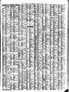 Liverpool Journal of Commerce Monday 13 June 1898 Page 7