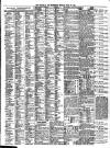 Liverpool Journal of Commerce Friday 29 July 1898 Page 6