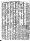 Liverpool Journal of Commerce Tuesday 25 October 1898 Page 6