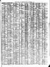 Liverpool Journal of Commerce Friday 04 November 1898 Page 7