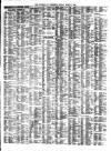 Liverpool Journal of Commerce Friday 03 March 1899 Page 7
