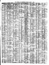 Liverpool Journal of Commerce Thursday 09 March 1899 Page 7