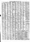 Liverpool Journal of Commerce Monday 13 March 1899 Page 6