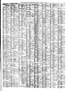 Liverpool Journal of Commerce Tuesday 14 March 1899 Page 7