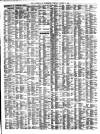 Liverpool Journal of Commerce Tuesday 21 March 1899 Page 7