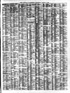 Liverpool Journal of Commerce Wednesday 22 March 1899 Page 7