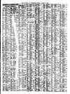 Liverpool Journal of Commerce Monday 27 March 1899 Page 7