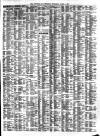 Liverpool Journal of Commerce Thursday 06 April 1899 Page 7