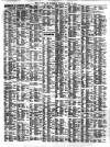 Liverpool Journal of Commerce Tuesday 25 April 1899 Page 7