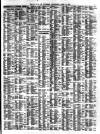 Liverpool Journal of Commerce Wednesday 26 April 1899 Page 7