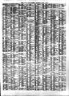 Liverpool Journal of Commerce Thursday 27 April 1899 Page 7