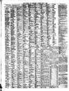 Liverpool Journal of Commerce Monday 01 May 1899 Page 6