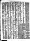 Liverpool Journal of Commerce Tuesday 02 May 1899 Page 6