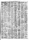 Liverpool Journal of Commerce Wednesday 31 May 1899 Page 7