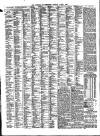 Liverpool Journal of Commerce Monday 05 June 1899 Page 6
