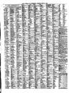 Liverpool Journal of Commerce Monday 12 June 1899 Page 6