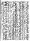 Liverpool Journal of Commerce Wednesday 14 June 1899 Page 7