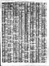 Liverpool Journal of Commerce Wednesday 28 June 1899 Page 7