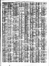 Liverpool Journal of Commerce Thursday 06 July 1899 Page 7