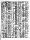 Liverpool Journal of Commerce Tuesday 11 July 1899 Page 7