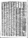Liverpool Journal of Commerce Wednesday 12 July 1899 Page 6