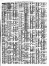 Liverpool Journal of Commerce Thursday 27 July 1899 Page 7