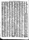 Liverpool Journal of Commerce Tuesday 08 August 1899 Page 6