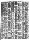Liverpool Journal of Commerce Wednesday 11 October 1899 Page 7