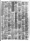 Liverpool Journal of Commerce Tuesday 10 April 1900 Page 7