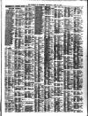 Liverpool Journal of Commerce Wednesday 25 April 1900 Page 7