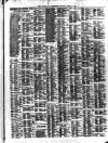 Liverpool Journal of Commerce Monday 30 April 1900 Page 7