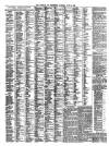 Liverpool Journal of Commerce Tuesday 05 June 1900 Page 6