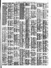 Liverpool Journal of Commerce Thursday 28 June 1900 Page 7