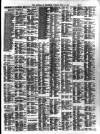 Liverpool Journal of Commerce Tuesday 31 July 1900 Page 7