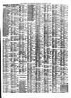 Liverpool Journal of Commerce Wednesday 14 November 1900 Page 7