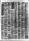 Liverpool Journal of Commerce Thursday 06 December 1900 Page 7