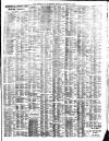 Liverpool Journal of Commerce Monday 28 January 1901 Page 7