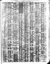 Liverpool Journal of Commerce Friday 08 March 1901 Page 7