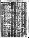 Liverpool Journal of Commerce Tuesday 12 March 1901 Page 7