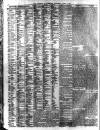 Liverpool Journal of Commerce Saturday 06 April 1901 Page 6