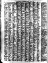 Liverpool Journal of Commerce Tuesday 09 April 1901 Page 6