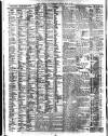 Liverpool Journal of Commerce Friday 03 May 1901 Page 6