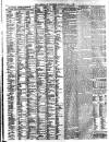 Liverpool Journal of Commerce Saturday 04 May 1901 Page 6