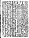 Liverpool Journal of Commerce Thursday 11 July 1901 Page 6