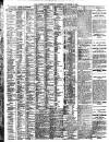 Liverpool Journal of Commerce Saturday 30 November 1901 Page 6