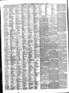 Liverpool Journal of Commerce Monday 20 January 1902 Page 6