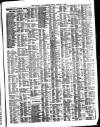 Liverpool Journal of Commerce Friday 31 January 1902 Page 7